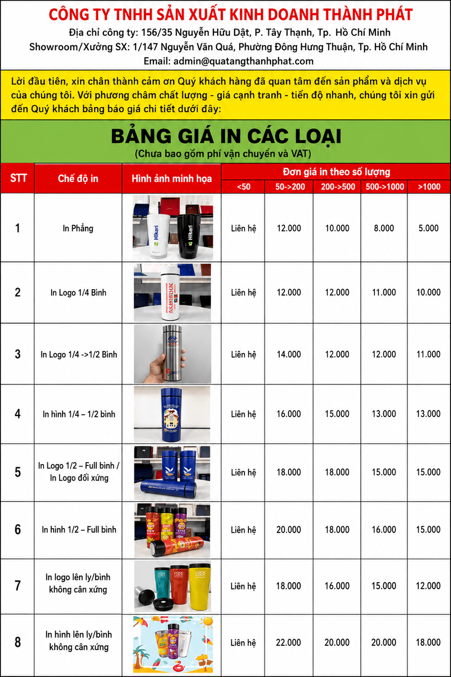 Bảng báo giá quà tặng Thành Phát