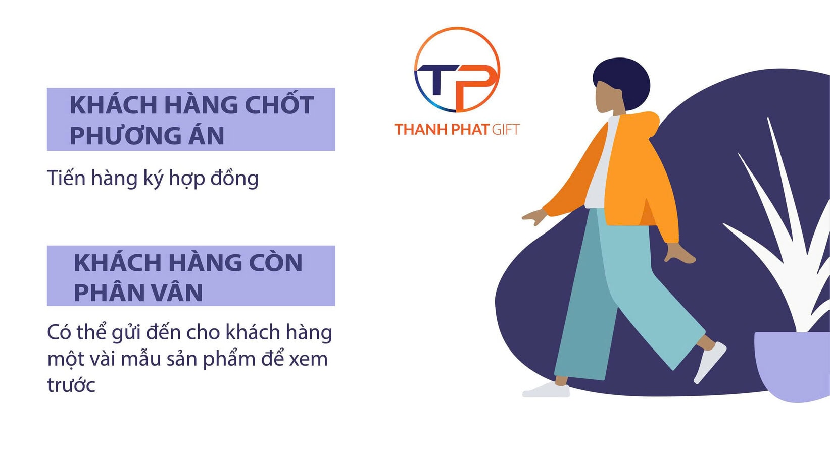 Quy Trình Đặt Hàng Quà Tặng Tại Thành Phát 12 Quy trinh dat hang thanh phat