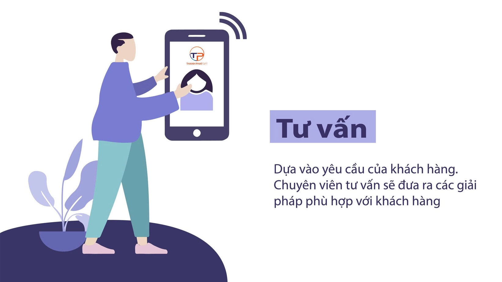 Quy Trình Đặt Hàng Quà Tặng Tại Thành Phát 11 Quy trinh tu van khach hang