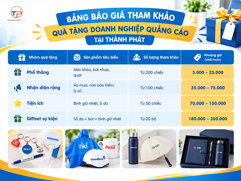Mua Quà Tặng Doanh Nghiệp Quảng Cáo Marketing Giá Rẻ Ở Đâu? 17 Bang gia qua tang doanh nghiep quang cao