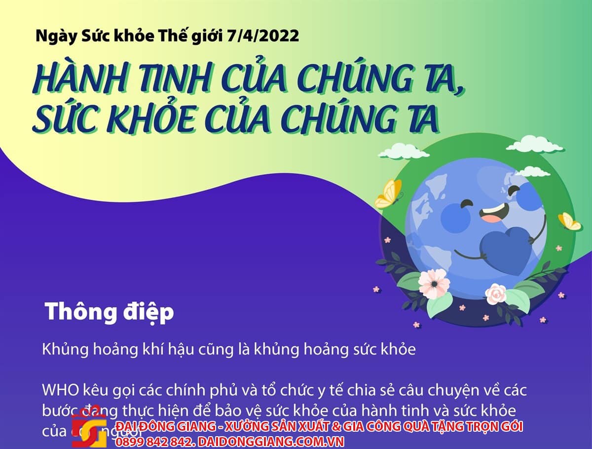 Ngày sức khỏe thế giới (7/4)