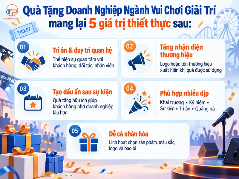 Top 9 Quà Tặng Doanh Nghiệp Ngành Vui Chơi Giải Trí Ý Nghĩa 16 Loi ich tang qua doanh nghiep nganh giai tri