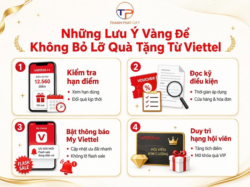 Luu y khi chon qua tang tu viettel