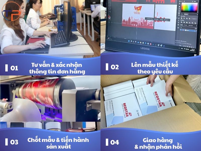 Top 7+ Quà Tặng Kỹ Thuật Số (Digital Gifts) Được Ưa Chuộng Nhất 24 Mua qua tang ky thuat so o dau