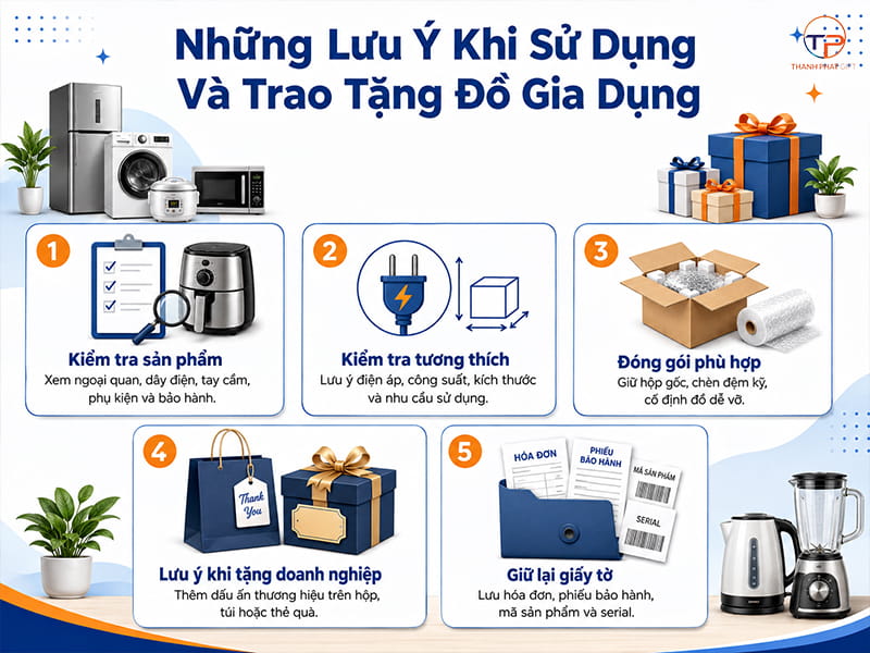 Quà Tặng Gia Dụng: Đặc Điểm, Phân Loại, Ứng Dụng &Amp; Lưu Ý Lựa Chọn 20 Su dung va tang do gia dung