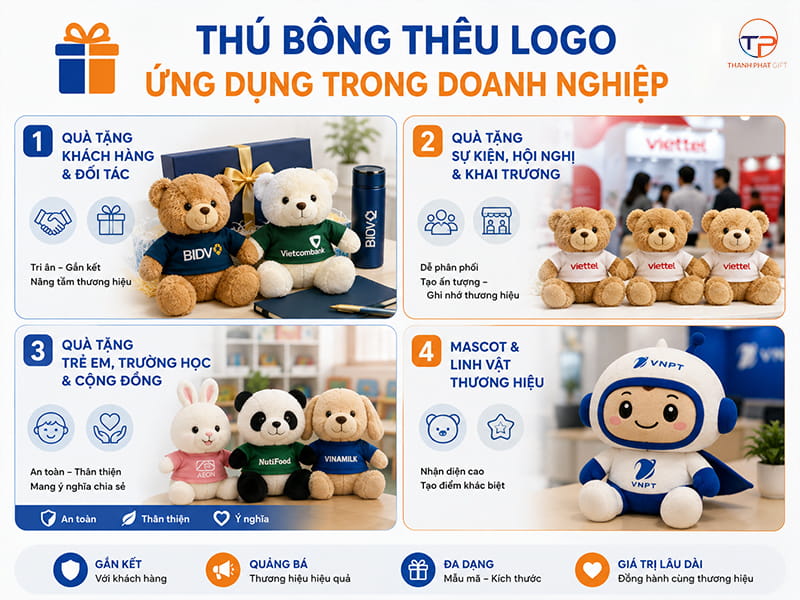 Thu bong theu logo co ung dung gi
