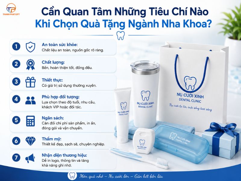 Quà Tặng Ngành Nha Khoa: Ý Nghĩa, Ứng Dụng &Amp; Top Mẫu 30 Lua chon qua tang nha khoa