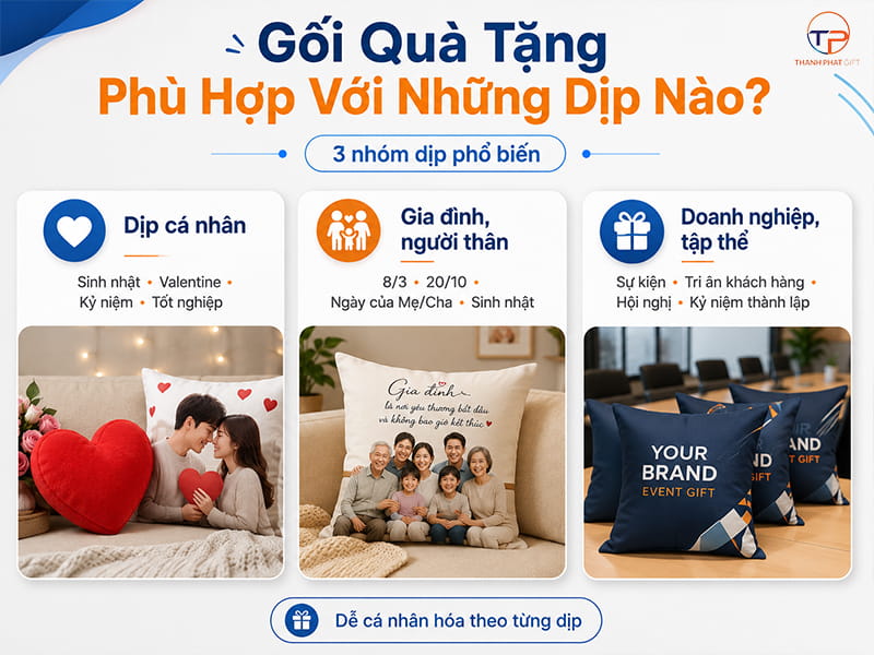 Gối Quà Tặng: Ý Nghĩa, Ứng Dụng, Phân Loại Và Top Mẫu 15 Nen tang goi vao dip nao