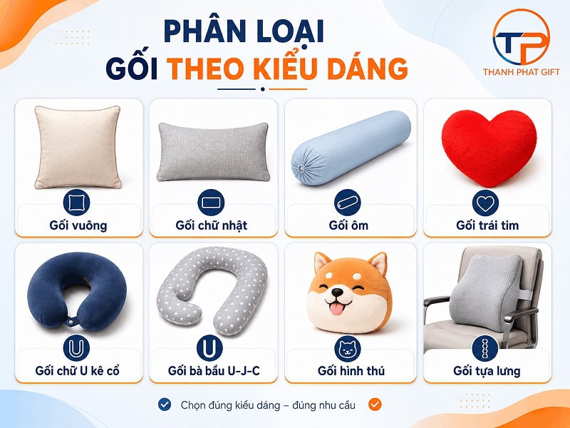 Gối Quà Tặng: Ý Nghĩa, Ứng Dụng, Phân Loại Và Top Mẫu 16 Phan loai goi qua tang