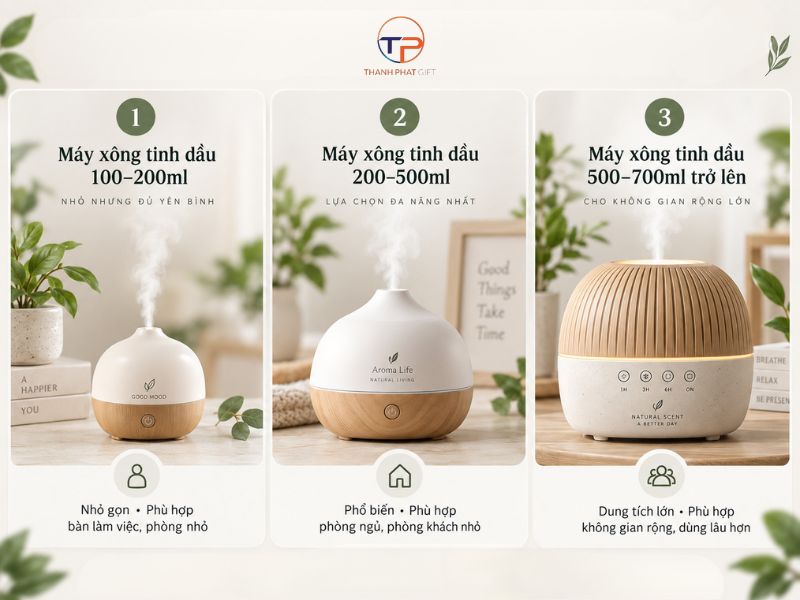 Máy Xông Tinh Dầu In Logo: Đặc Điểm, Phân Loại, Top Mẫu &Amp; Lưu Ý Lựa Chọn 21 Phan loai may tinh dau theo dung tich