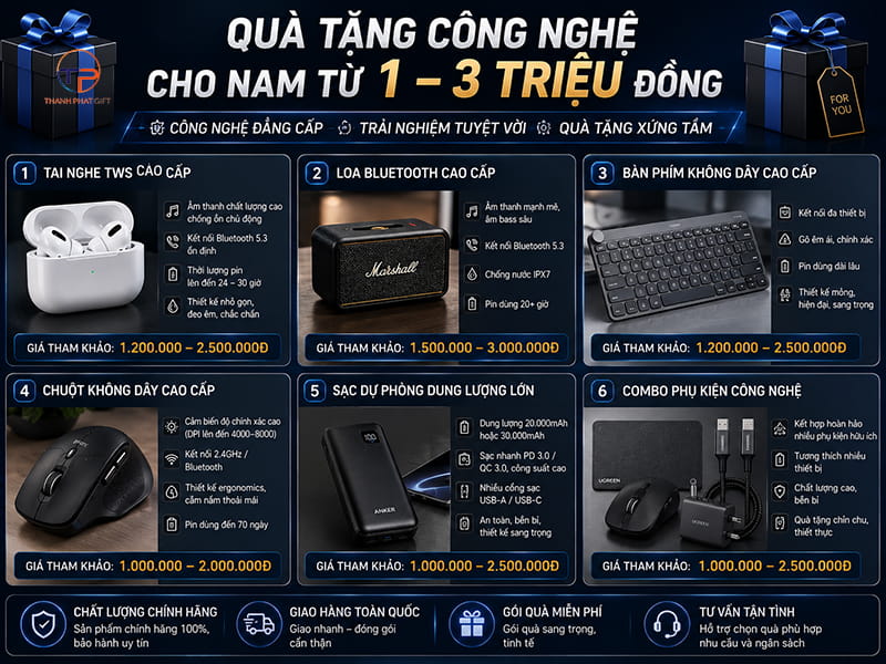 Qua tang cong nghe cho nam duoi 3 trieu