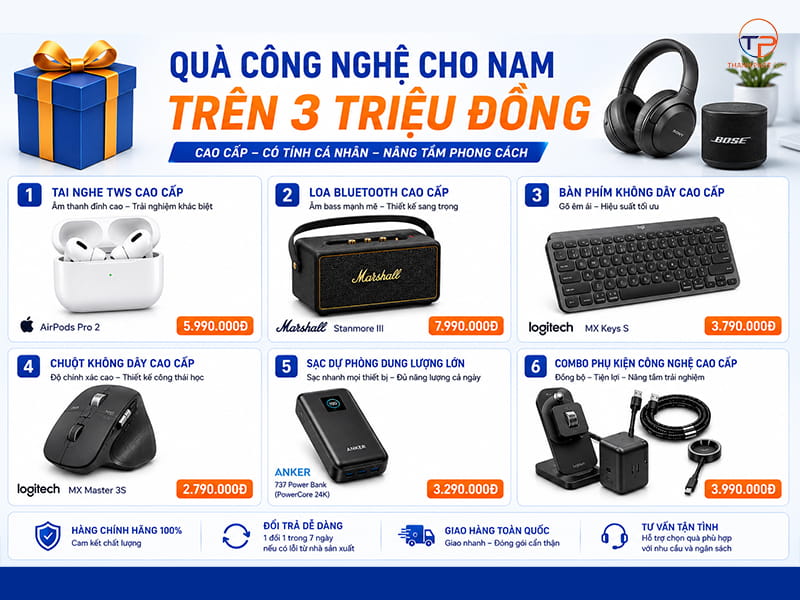 Qua tang cong nghe cho nam tren 3 trieu
