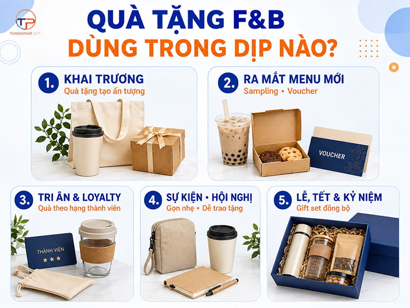 Qua tang nganh fb su dung trong dip nao