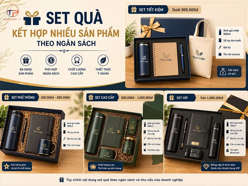 Set qua ket hop