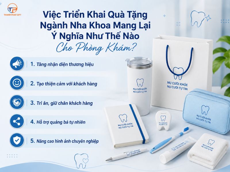 Quà Tặng Ngành Nha Khoa: Ý Nghĩa, Ứng Dụng &Amp; Top Mẫu 28 Y nghia qua tang nha khoa