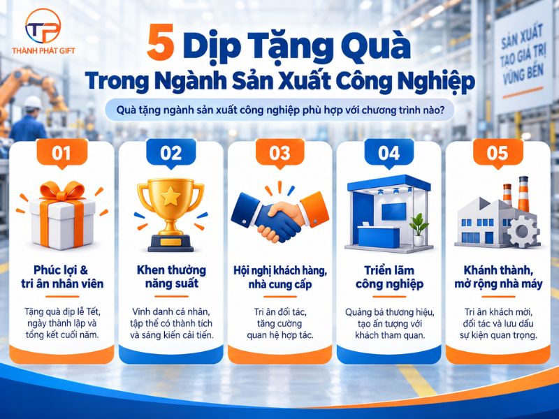 Quà Tặng Doanh Nghiệp Ngành Sản Xuất Công Nghiệp Độc Đáo 47 Lua chon qua tang nganh cong nghiep